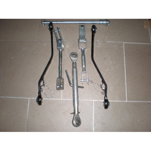 Σετ μπράτσα